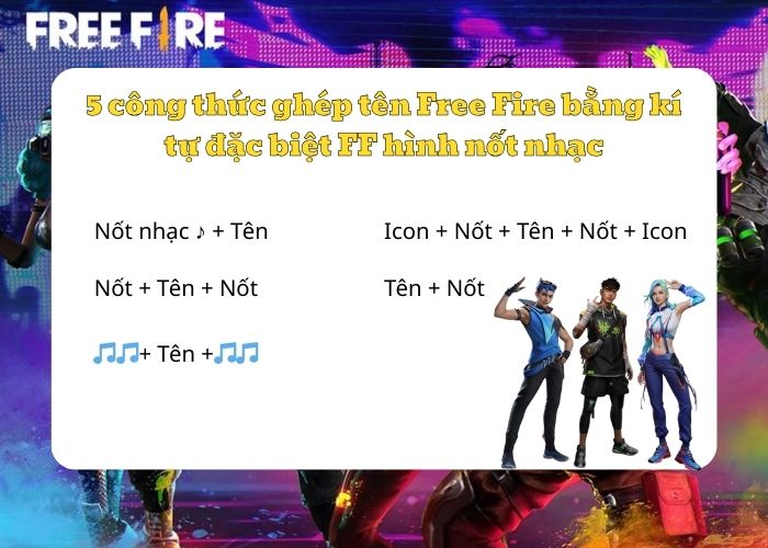 công thức đặt tên kí tự đặc biệt nốt nhạc ff