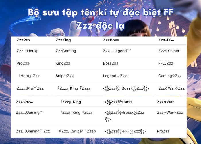 bộ sưu tập tên kí tự đặc biệt free fire zzz