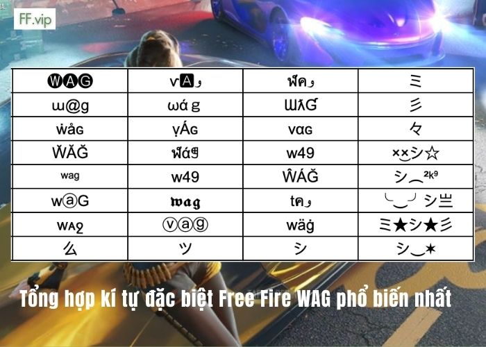 kí tự đặc biệt free fire wag