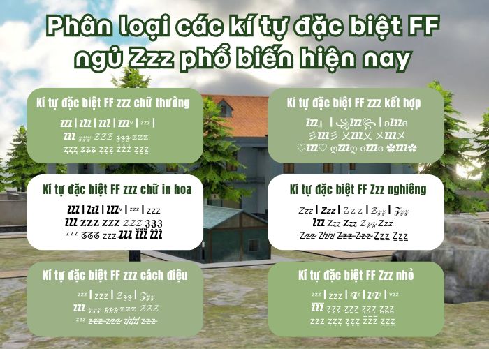 phân loại kí tự free fire zzz