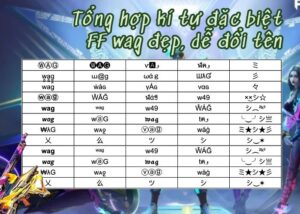 tổng hợp kí tự đặc biệt wag ff
