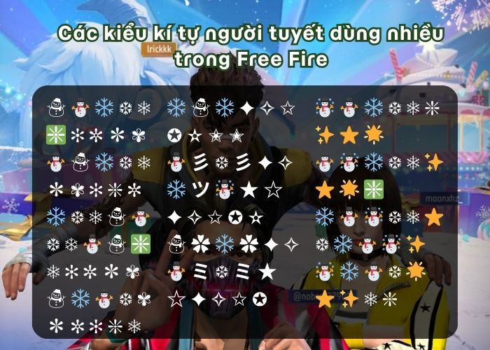 kí tự đặc biệt người tuyết trong game Free Fire