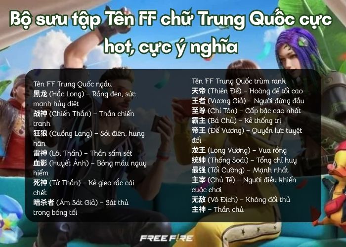 Bộ sưu tập tên FF chữ Trung hot, hay