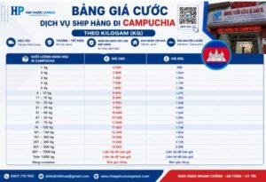 Bảng giá gửi hàng đi Campuchia tại Hiệp Phước Express