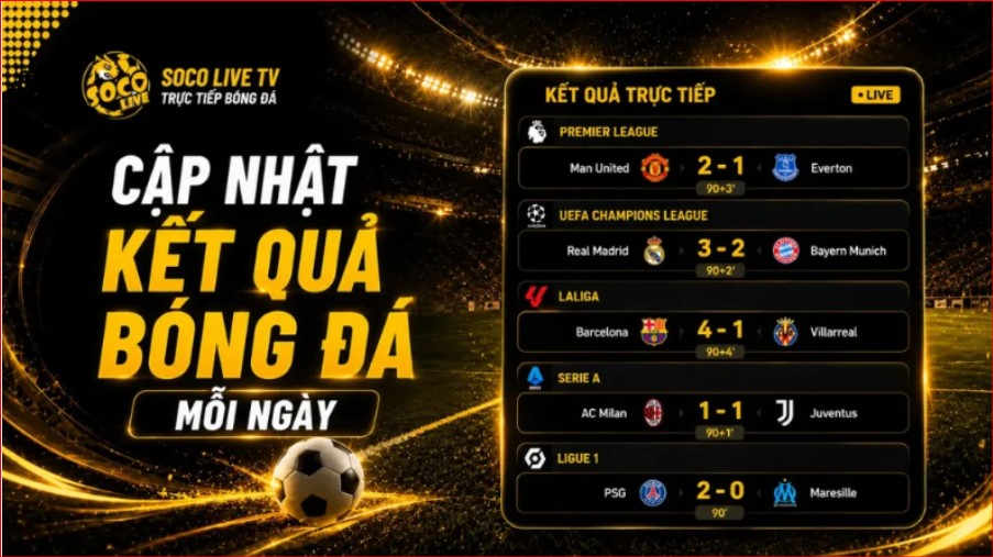 Cập nhật tỷ số nhanh giúp người xem nắm thế trận rõ hơn