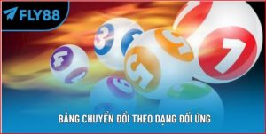 Cập nhật thông tin, nhịp nội dung mới và cảm giác theo dõi chủ động